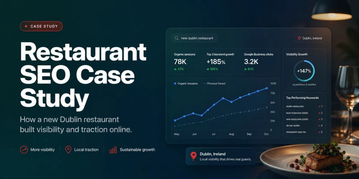 La Vespa restaurant SEO case study by Advanced Solutions