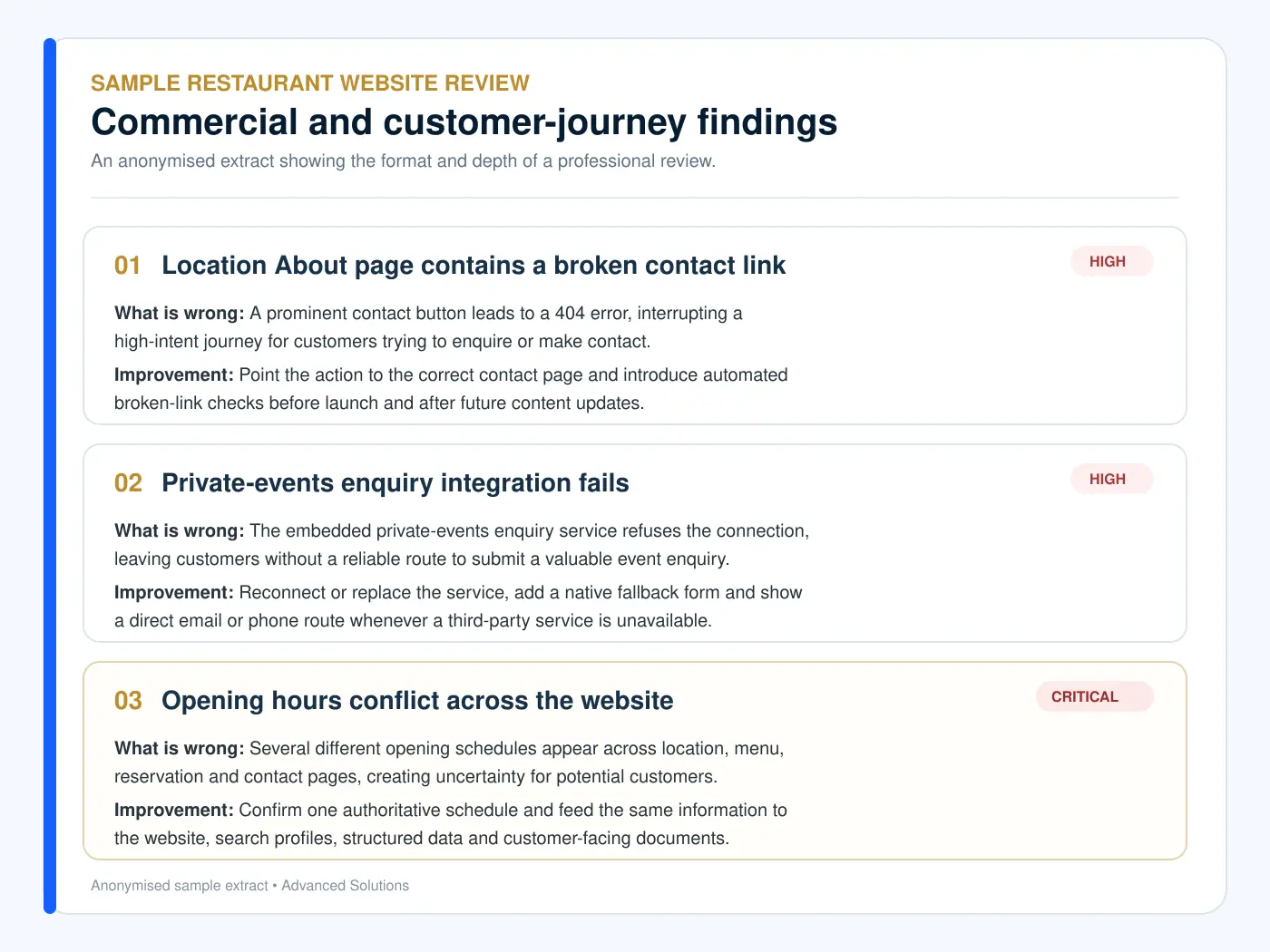 Anonymised commercial and customer journey website audit findings