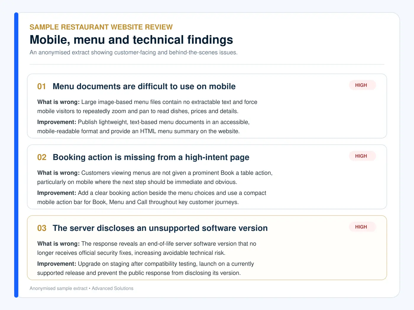 Anonymised mobile content and technical website audit findings